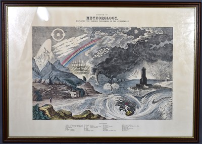 Lot 364 - Diagram of Meteorology displaying the various...