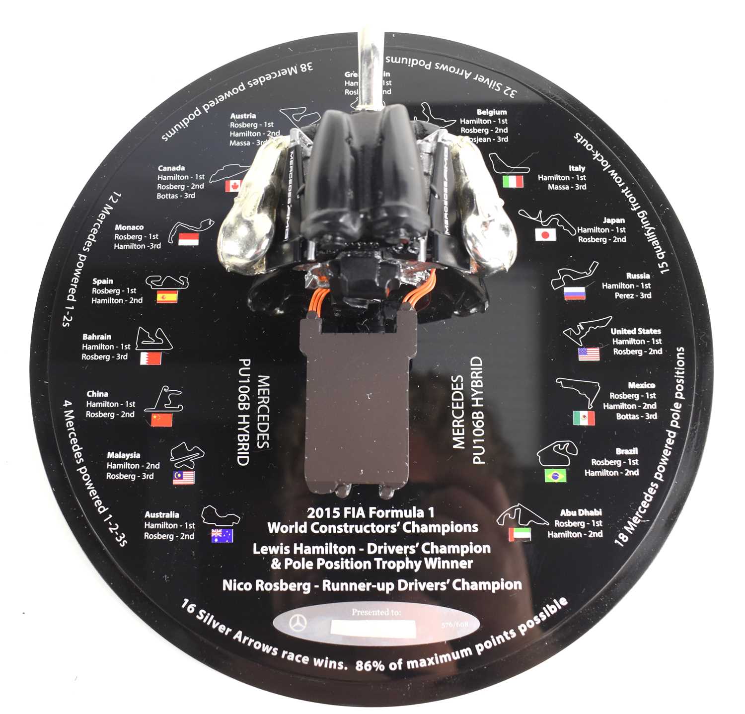 Lot 257 - Formula 1 memorabilia: A detailed scale